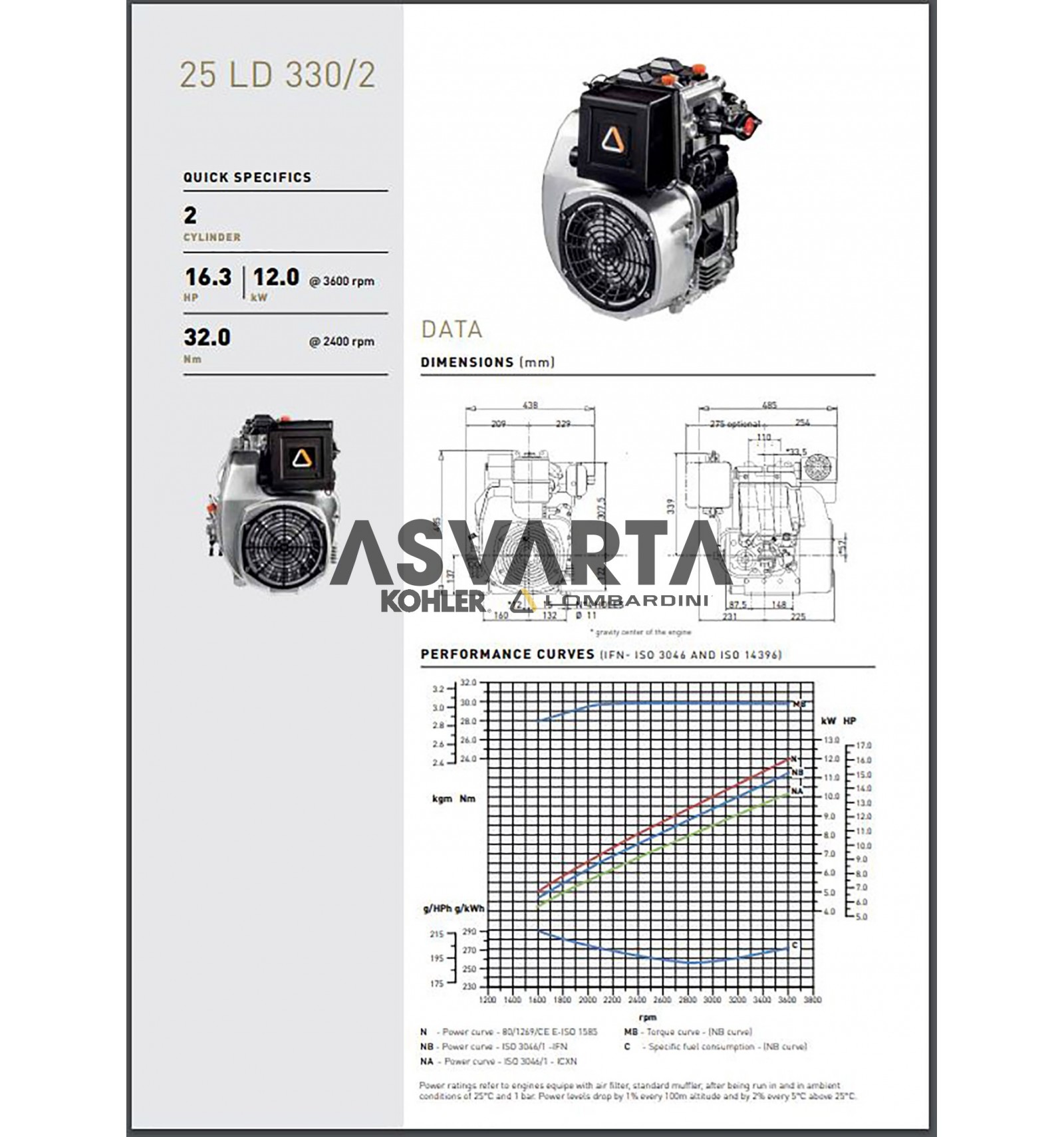 Knopf Mapguide Dublin Knopf Mapguides